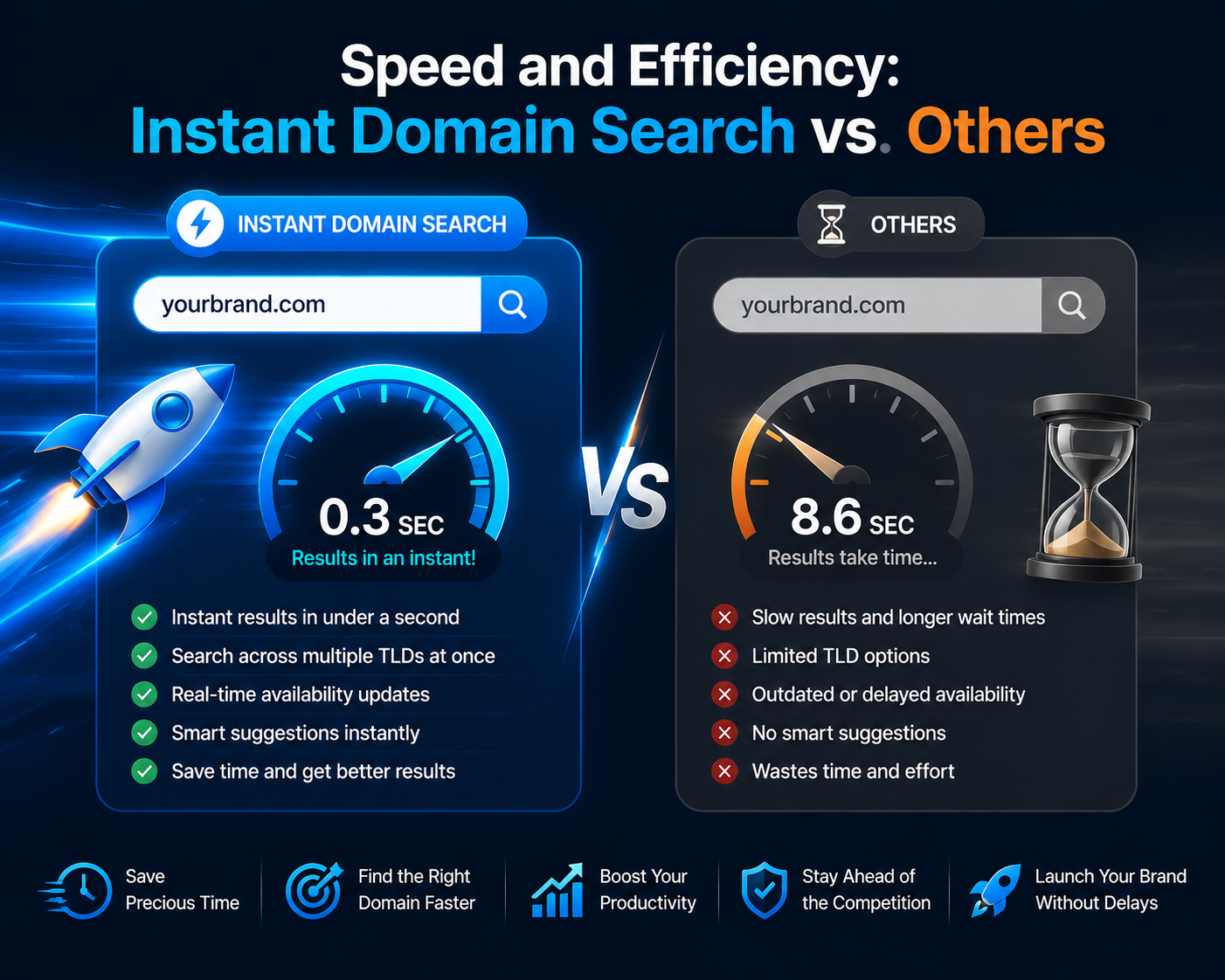 instant domain search